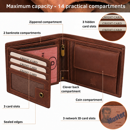 Full Grain Brown Leather Wallet